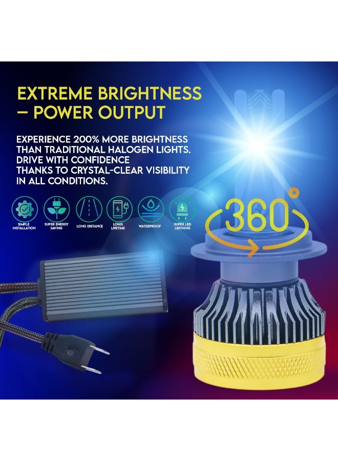 طقم لمبات ليد أمامية عالية القوة 360 درجة ZDT (قطعتين) – H7 | 120 واط | شعاع أحادي | 6000 كلفن مع درايفر | ضمان دولي لمدة 6 أشهر - Image 5